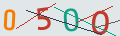 verifycode